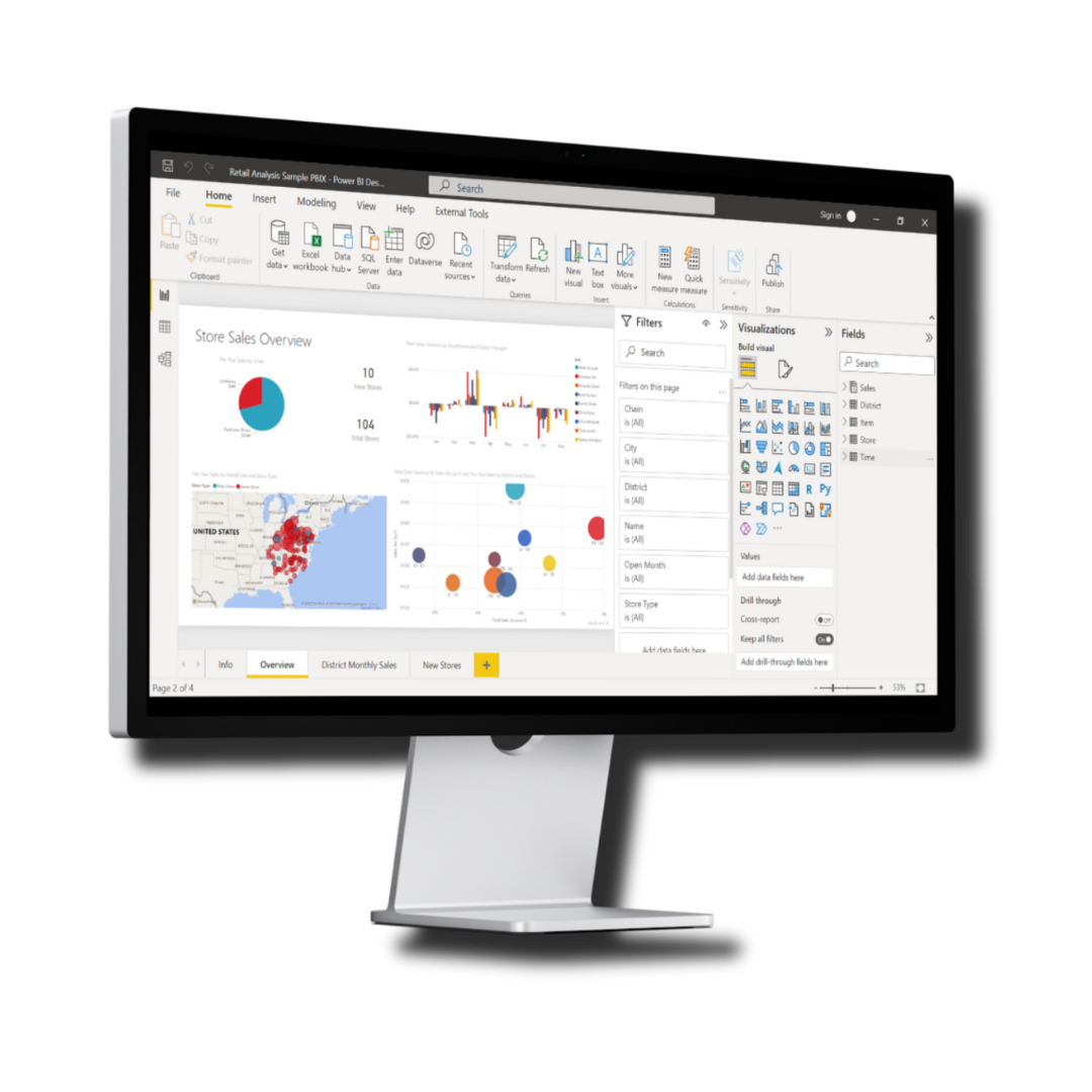 Dashboard analytics on Microsoft Power BI with bar charts and pie charts shown on a black monitor, supporting data aggregation and visualisation.